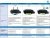 Купить струйный принтер МФУ HP - Ink Tank 419 Blue AiO <Z6Z97A> (A4, 8 стр/мин, струйное МФУ, LCD, USB2.0, WiFi) в Ташкенте