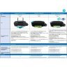 Купить струйный принтер МФУ HP - Ink Tank 419 Blue AiO <Z6Z97A> (A4, 8 стр/мин, струйное МФУ, LCD, USB2.0, WiFi) в Ташкенте